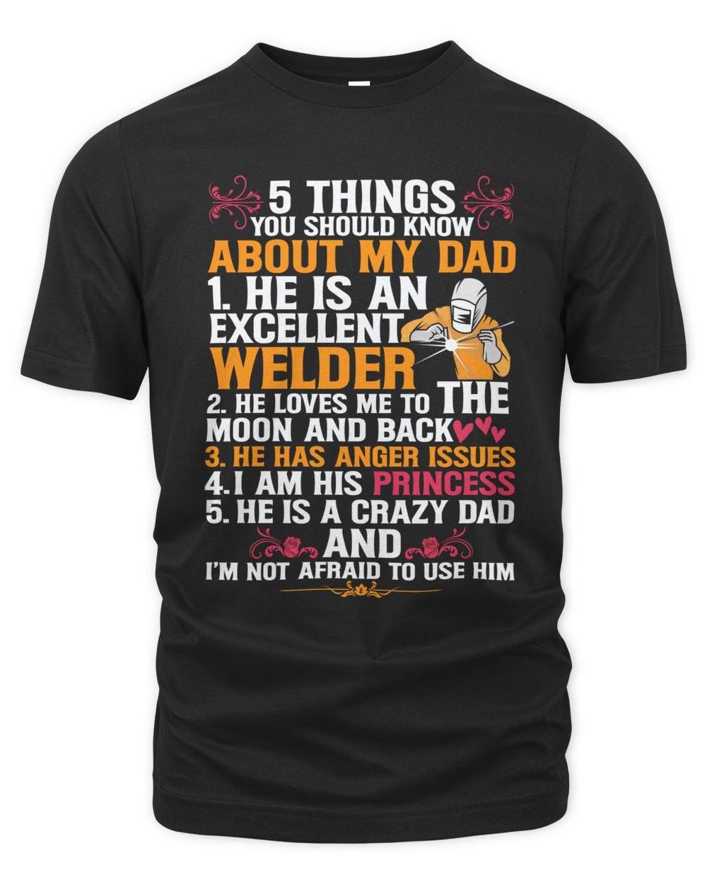 5 THINGS YOU SHOULD KNOW ABOUT MY DADS