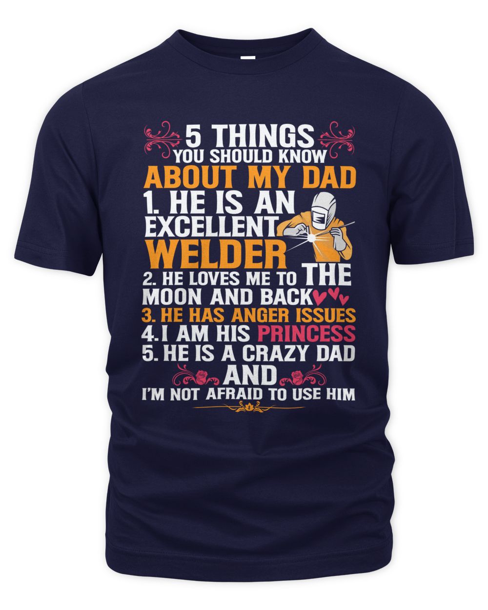 5 THINGS YOU SHOULD KNOW ABOUT MY DADS